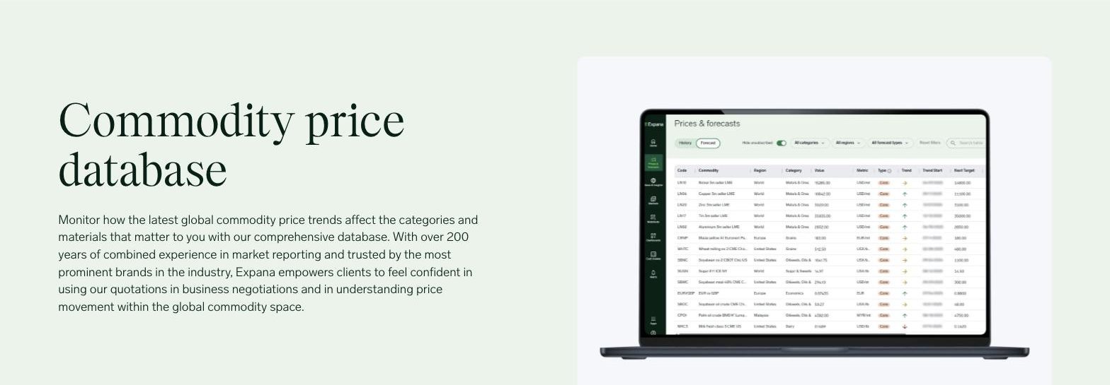 Expana commodity price database - prices and forecasts table covering global commodity markets